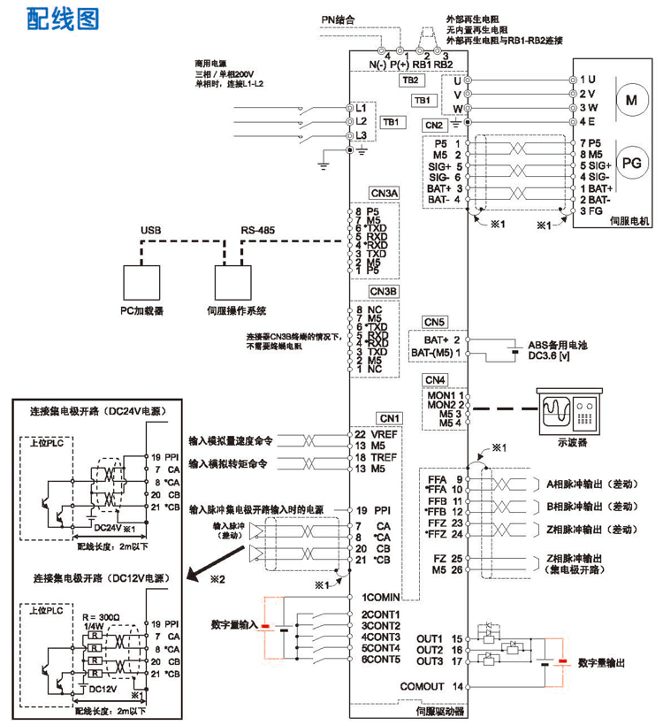 東元伺服JSDF配線(xiàn)圖