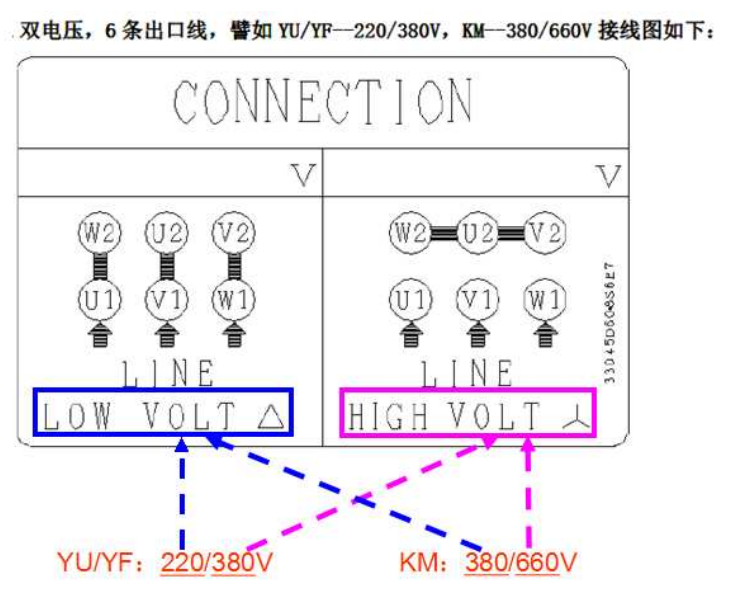 東元電機接線(xiàn)圖