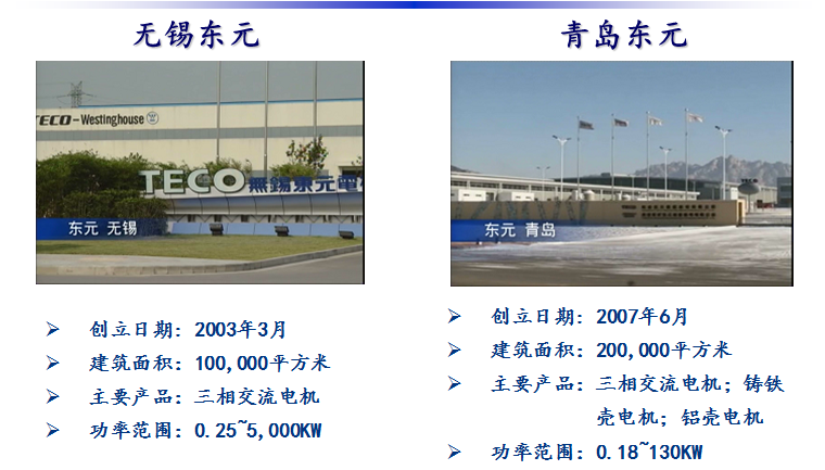東元電機加工工廠(chǎng)