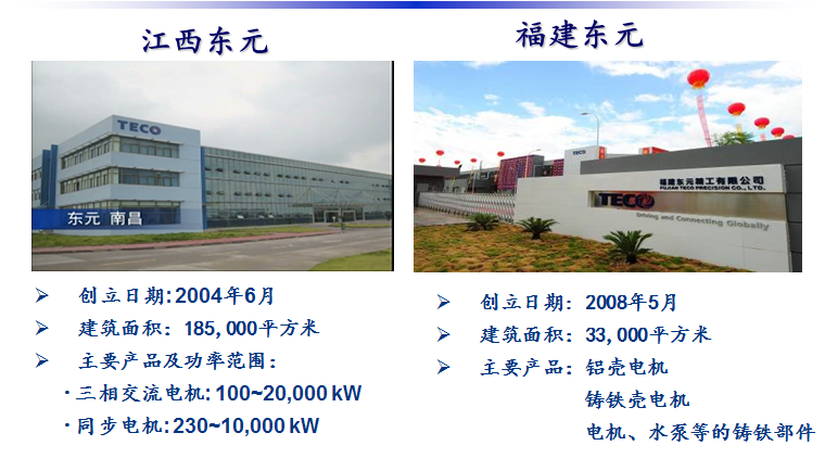 東元電機加工工廠(chǎng)